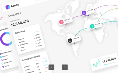 How to Make Your Analytics Mean More: A Guide to Purposeful Data Analysis